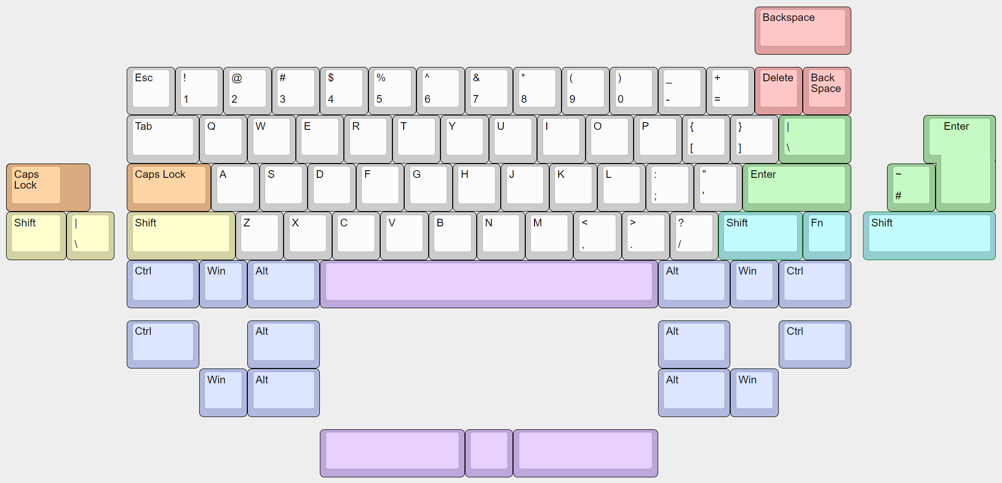 PolarisV2-Layouts-Soldered.png